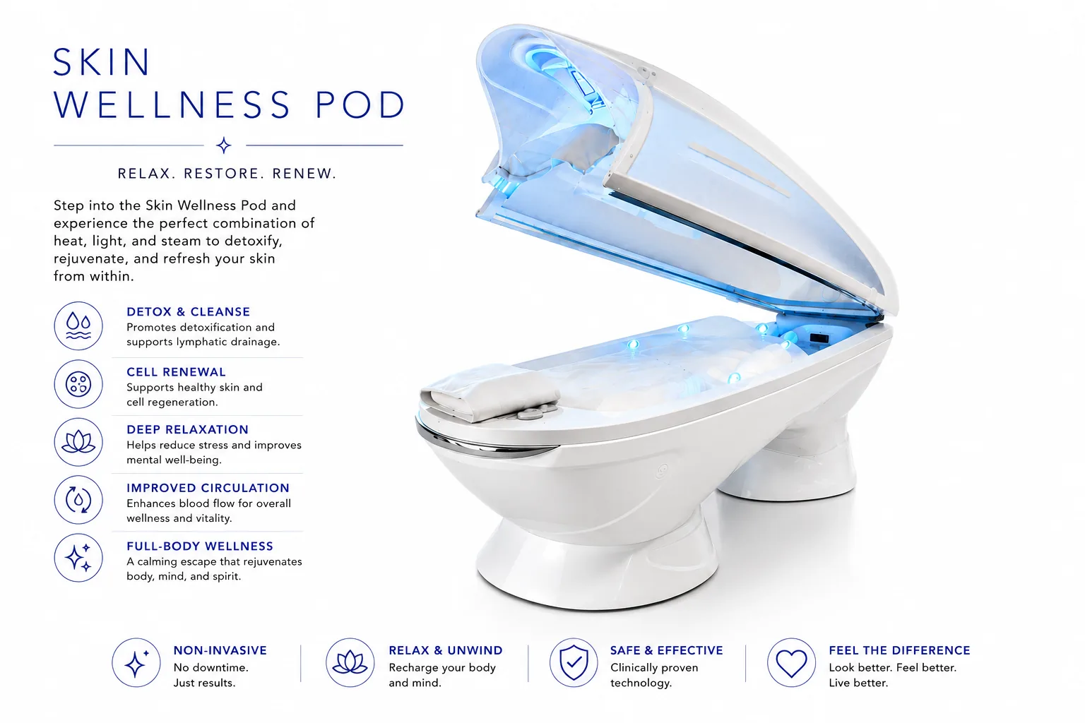 Skin Wellness Pod for full-body light, steam, and heat therapy